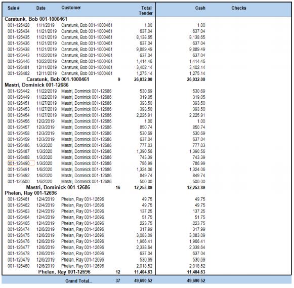 Edge Knowledge Base > Reports > Activity Reports > Tender Detail > 10k ...